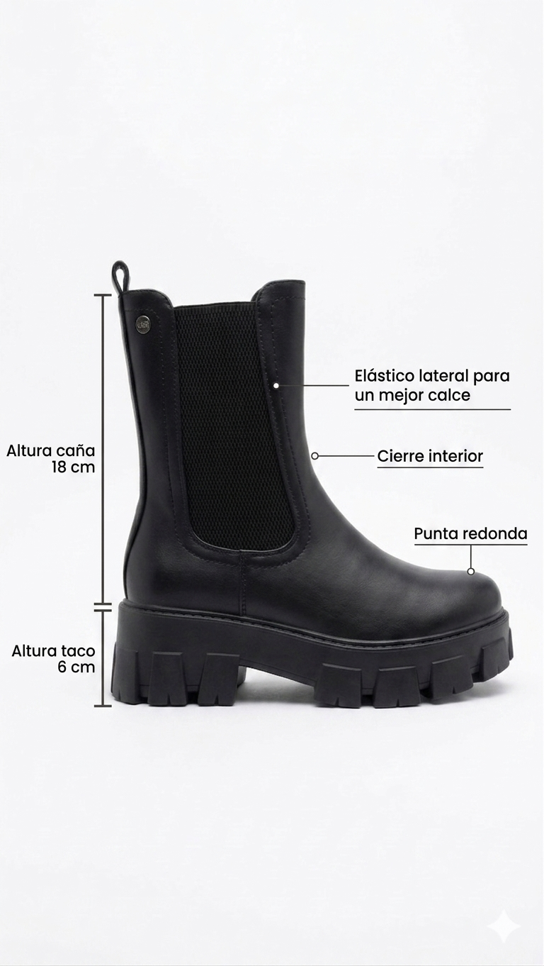 BOTIN AURA